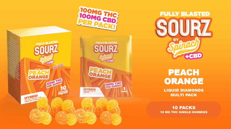 SOURZ by Spinach - Multipack of 10, Fully Blasted Peach Orange 1:1 THC CBD 1 x 10mg Soft Chews