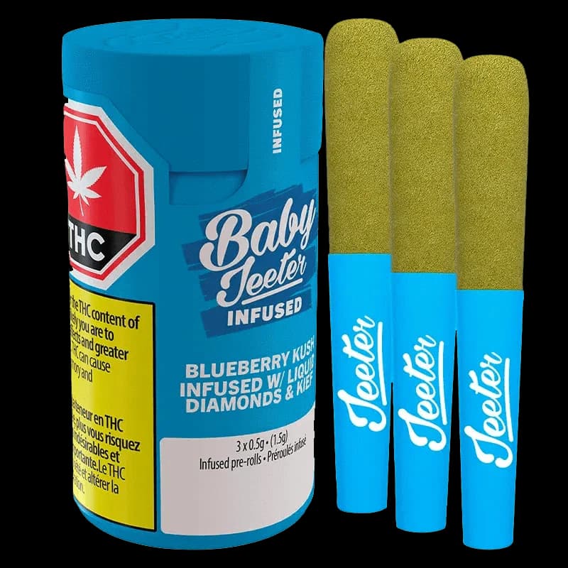 Baby Jeeter Infused Blueberry Kush Pre-roll 3x0.5g by Jeeter - Infused Pre-Rolls