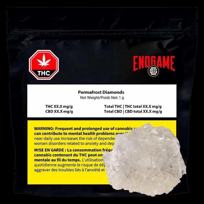 Permafrost Diamonds by Endgame - Concentrates